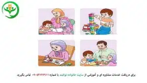 خلاقیت در تدریس نگاره ها