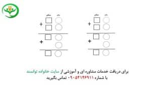 قصه جمع فرآیندی برای کلاس دوم