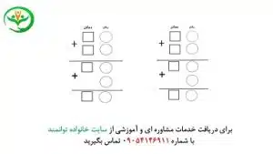 قصه جمع فرآیندی برای کلاس دوم