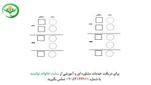 داستان تفریق فرایندی دوم دبستان