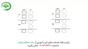 داستان تفریق فرایندی دوم دبستان